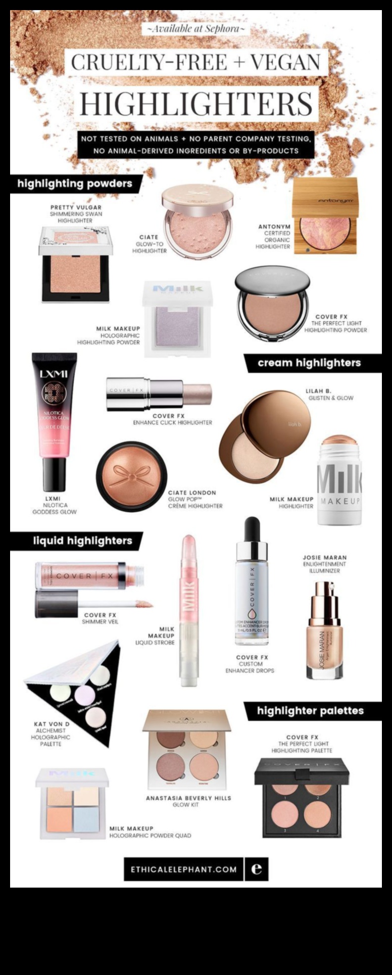 הבהרה טבעונית וללא אכזריות: ניווט בבחירות אתיות יופי