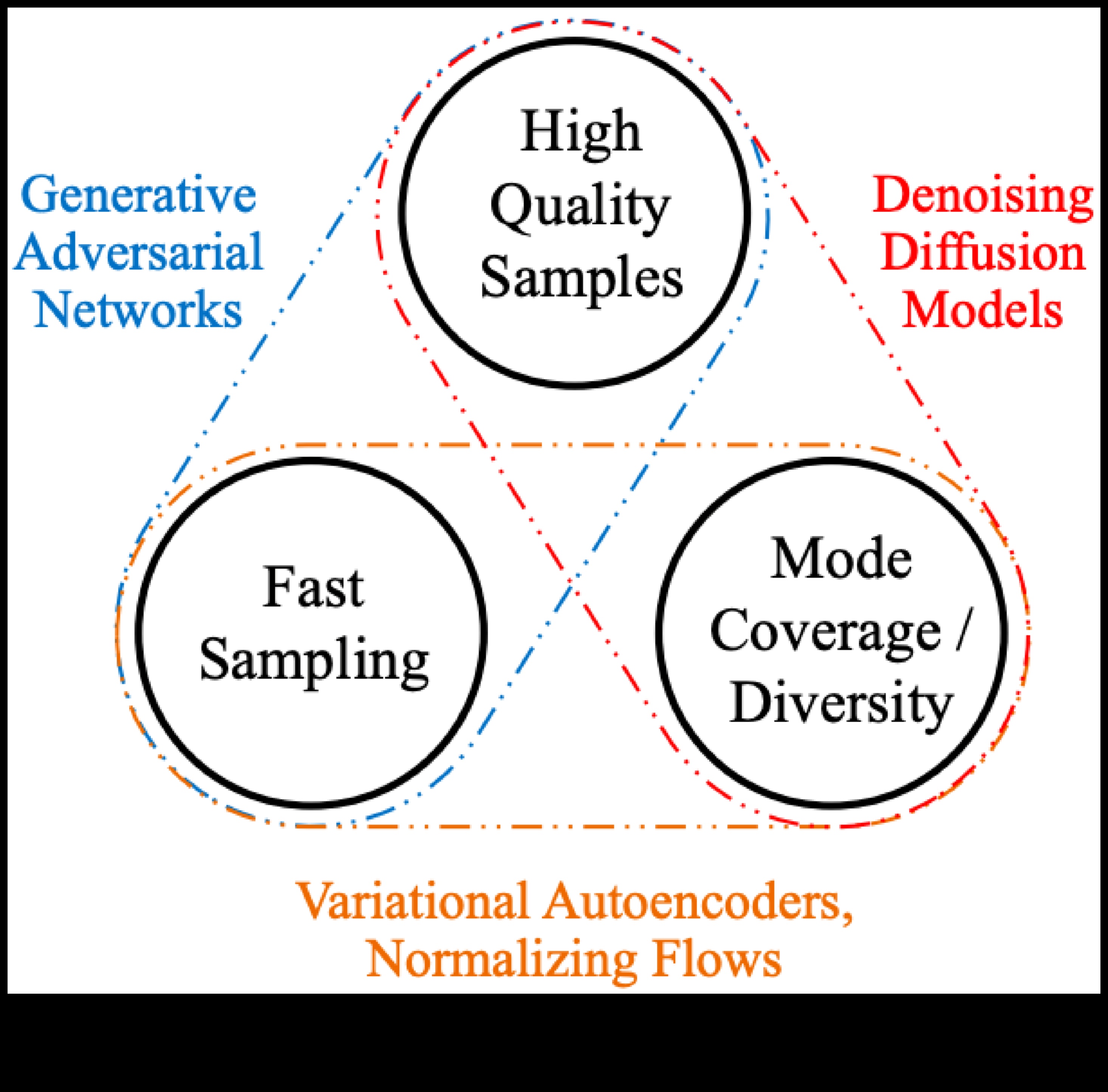 הרמוניה קוונטית: איזון צורה ותפקוד בפתרונות קוונטיים חישוביים