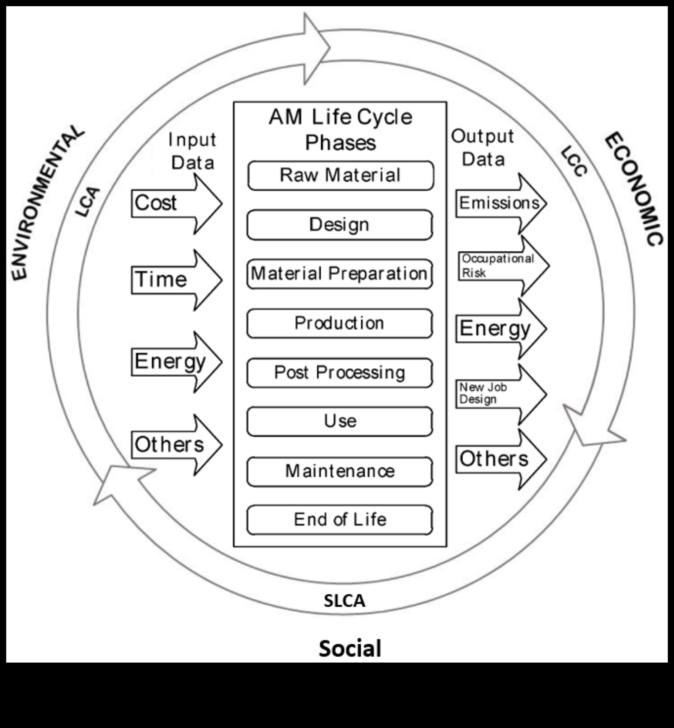 העתיד של אבקה: נוסחאות וטכנולוגיה חדשניות