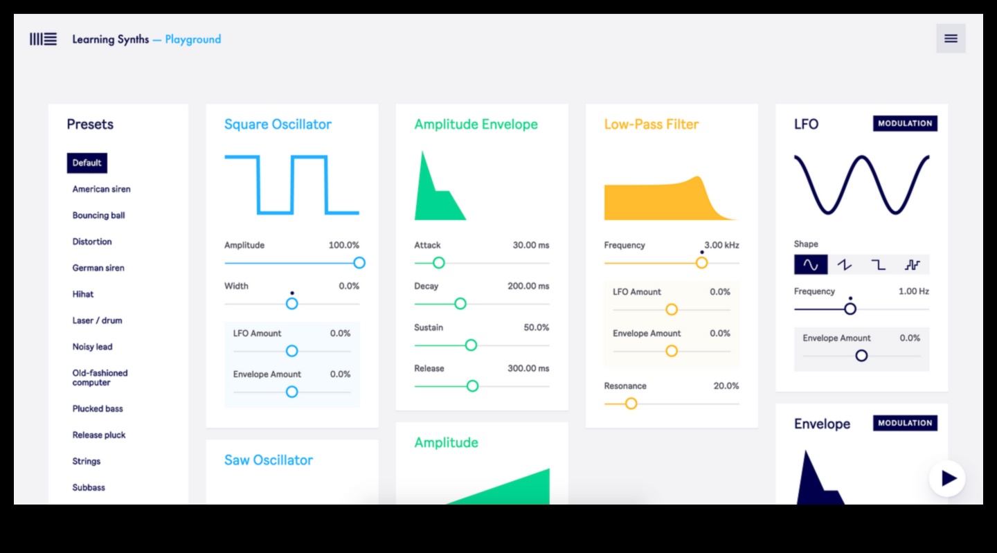 קידוד יצירתי: שפת האומנות החזותית בלמידת מכונה