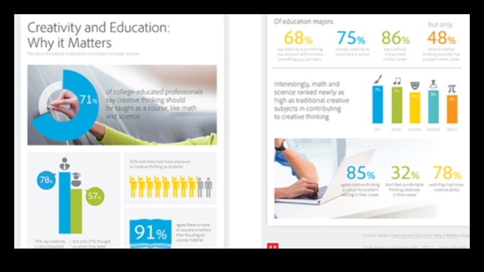 מסגור חלומות: פתיחת יצירתיות באמצעות חינוך מומחה לצילום