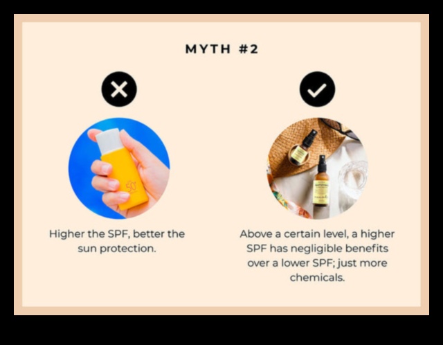 הפרת מיתוסים של טיפוח העור: מה שאתה צריך לדעת כדי לקבל גוון זוהר