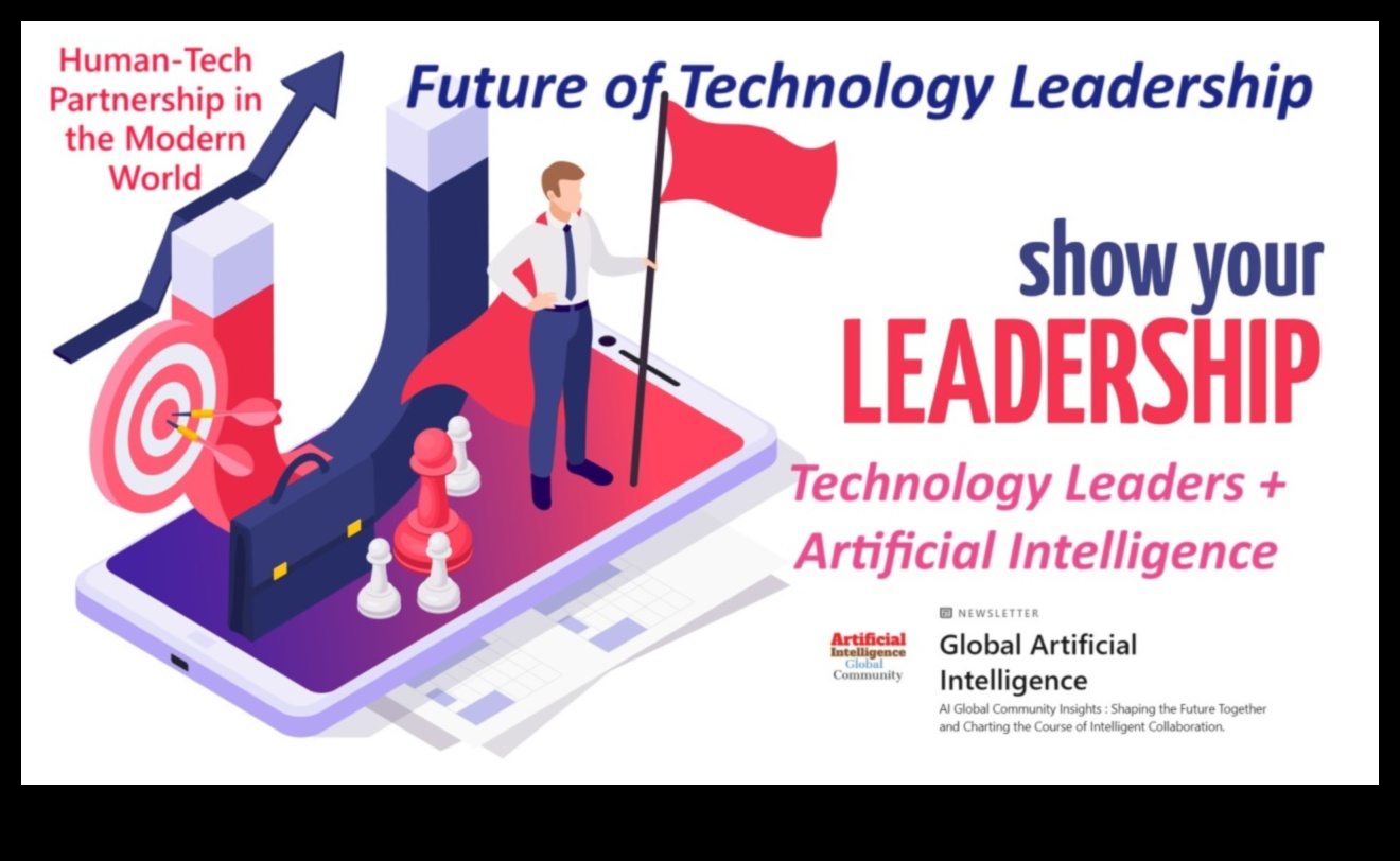 חלוצי חדשנות: מעצבים את העתיד עם מצוינות בינה מלאכותית