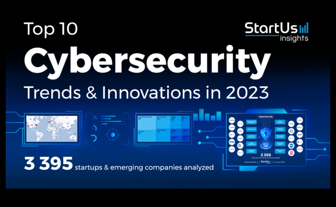 מגמות חדשנות כיצד אבטחת סייבר מתפתחת 5 מגמות חדשנות: עיצוב הנוף של אבטחת סייבר