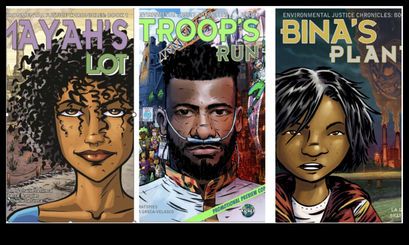 דיאלוגים חזותיים בטכנולוגיה ירוקה: שיחות בחדשנות ידידותית לסביבה