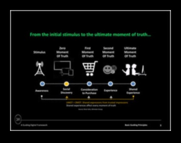 תהודה בענן: יצירת הופעות מתמשכות עם חוויות דיגיטליות