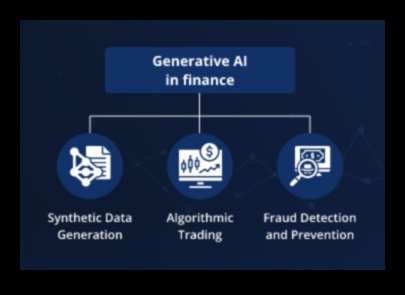 סימפוניית הפינטק: הרמוניזציה למימון אתי ודיוק טכני