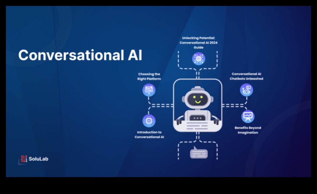 דיאלוגים חזותיים: שיחות בטרנספורמציה דיגיטלית
