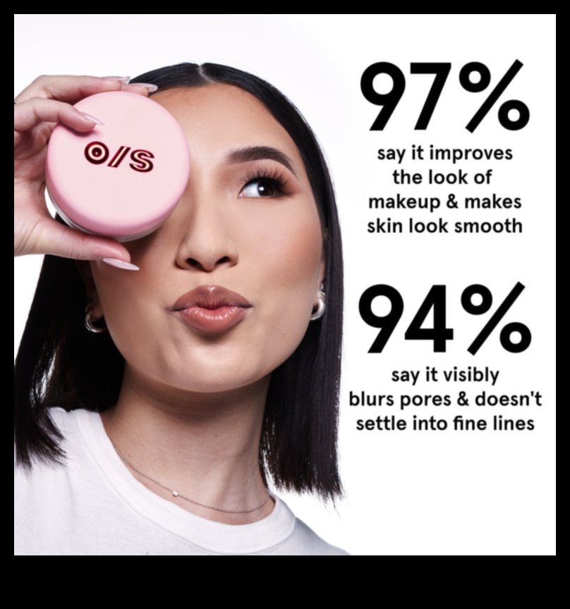 הגדרת אבקה והדגשה: שפר את התכונות שלך עם דיוק