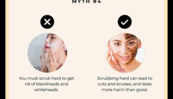 הפרת מיתוסים של טיפוח העור: מה שאתה צריך לדעת כדי לקבל גוון זוהר