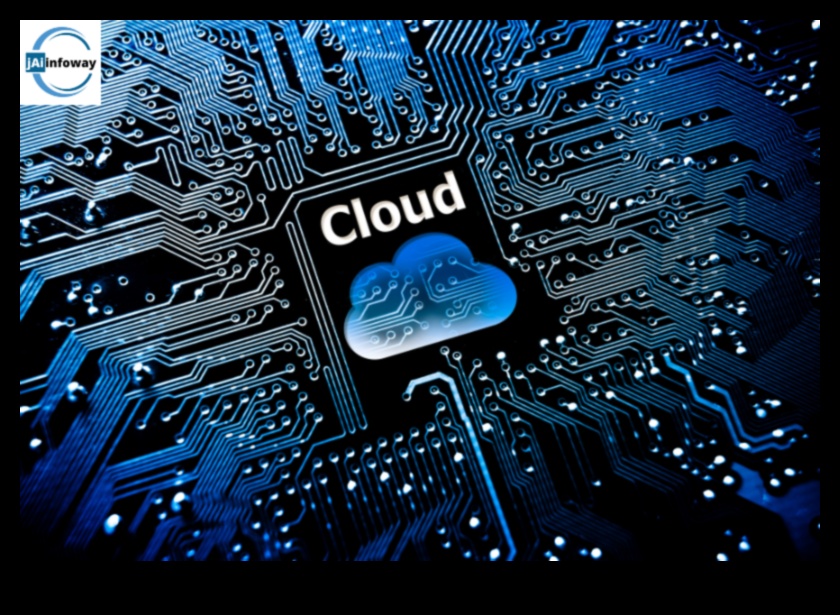 חלוצי ענן כיצד הם מעצבים את עתיד האמנות החזותית והפתרונות הדיגיטליים 1 חלוצי ענן: מעצבים את העתיד של אמנות חזותית ופתרונות דיגיטליים