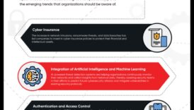 מגמות חדשנות: עיצוב הנוף של אבטחת סייבר
