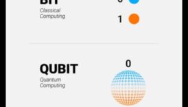 מעבר לסיביות קלאסיות: דחיפת גבולות בחקר מחשוב קוונטי מודרני