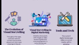 סיפור חזותי: יצירת נרטיבים בהדרכות צילום