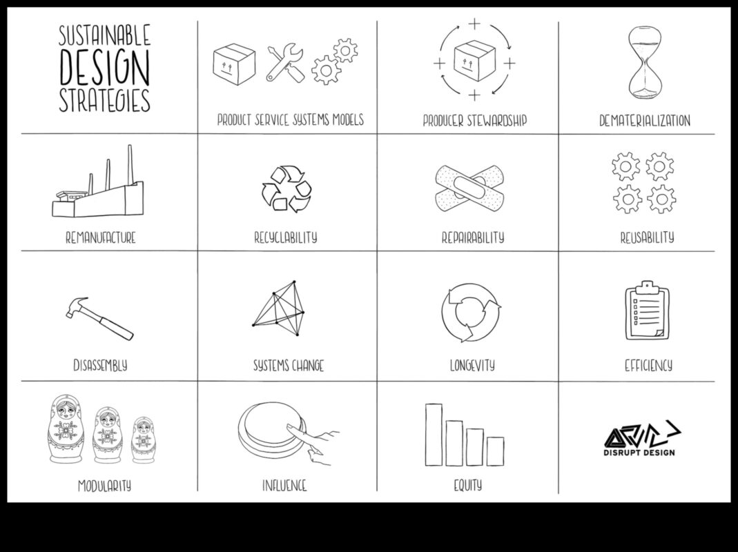 יצירת עיצובים ברי קיימא משפיעים: מדריך מקצועי לפתרונות ידידותיים לסביבה