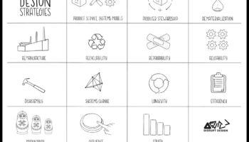יצירת עיצובים ברי קיימא משפיעים: מדריך מקצועי לפתרונות ידידותיים לסביבה