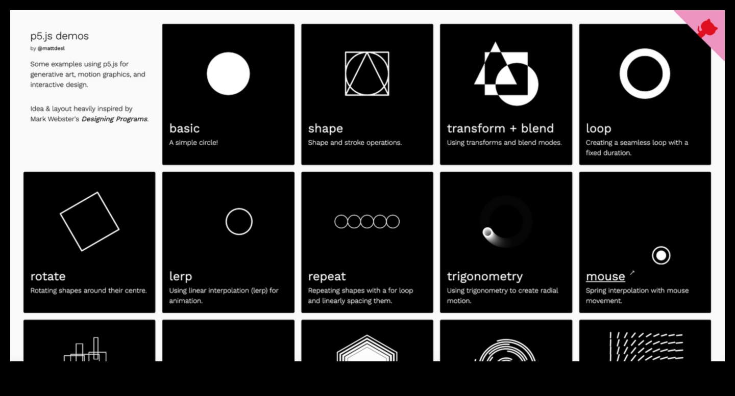 קידוד יצירתי: שפת האומנות החזותית בלמידת מכונה